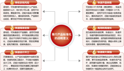 2020年5月房地产投资咨询月报 市场回暖中的机遇与挑战